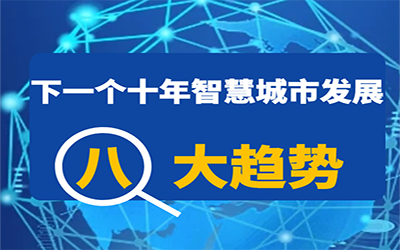 轉載 | 下一個十年智慧城市發展的八大趨勢